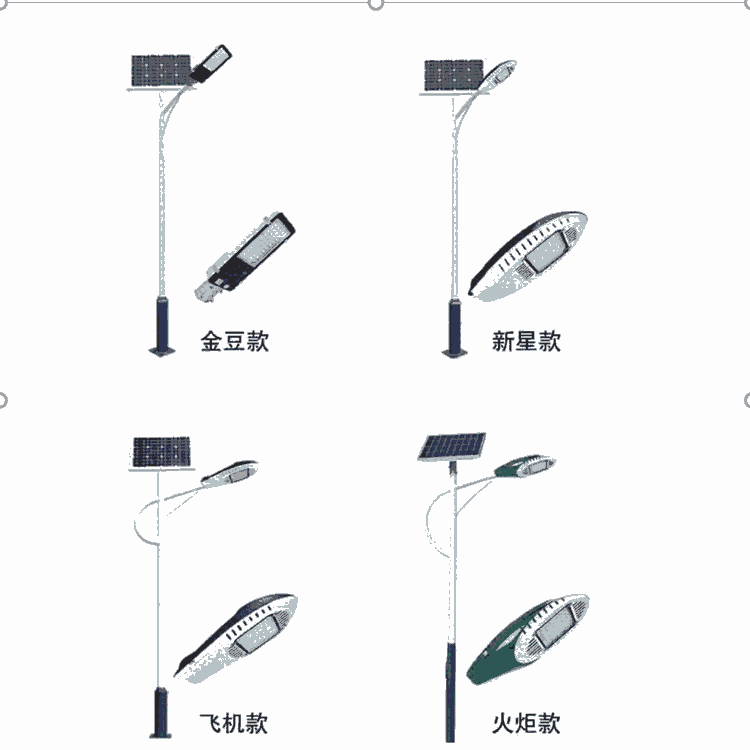 河北新款太陽能路燈建設使用現貨供應