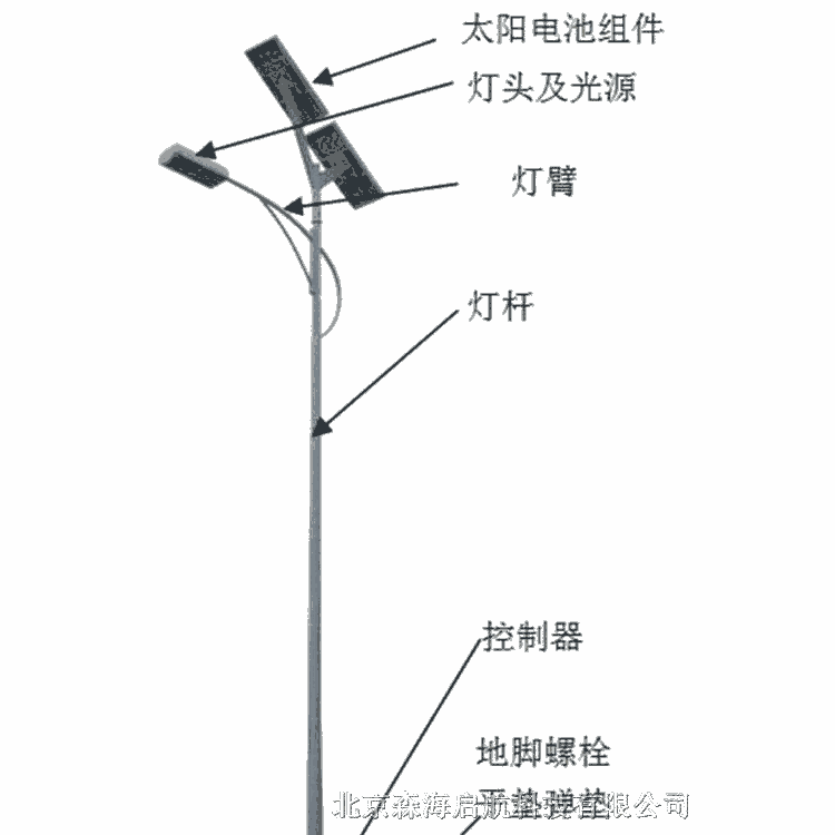 供應(yīng)太陽(yáng)能景觀(guān)燈工程 廠(chǎng)家直銷(xiāo)北京太陽(yáng)能景燈生產(chǎn)商
